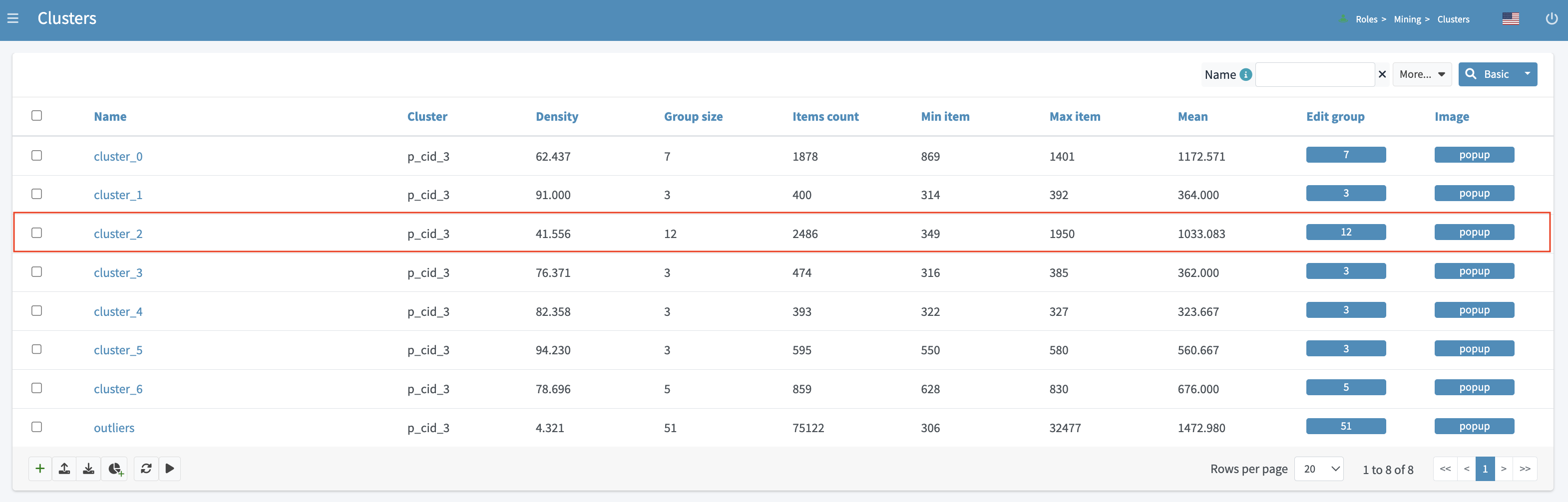 Role mining location