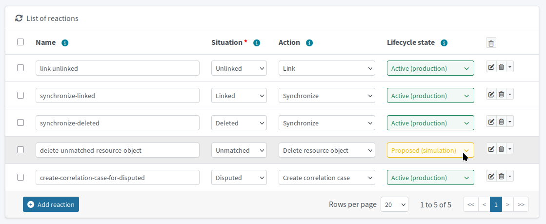 List of target LDAP resource synchronization rules with the delete-unmatched-resource-object now in the Proposed state