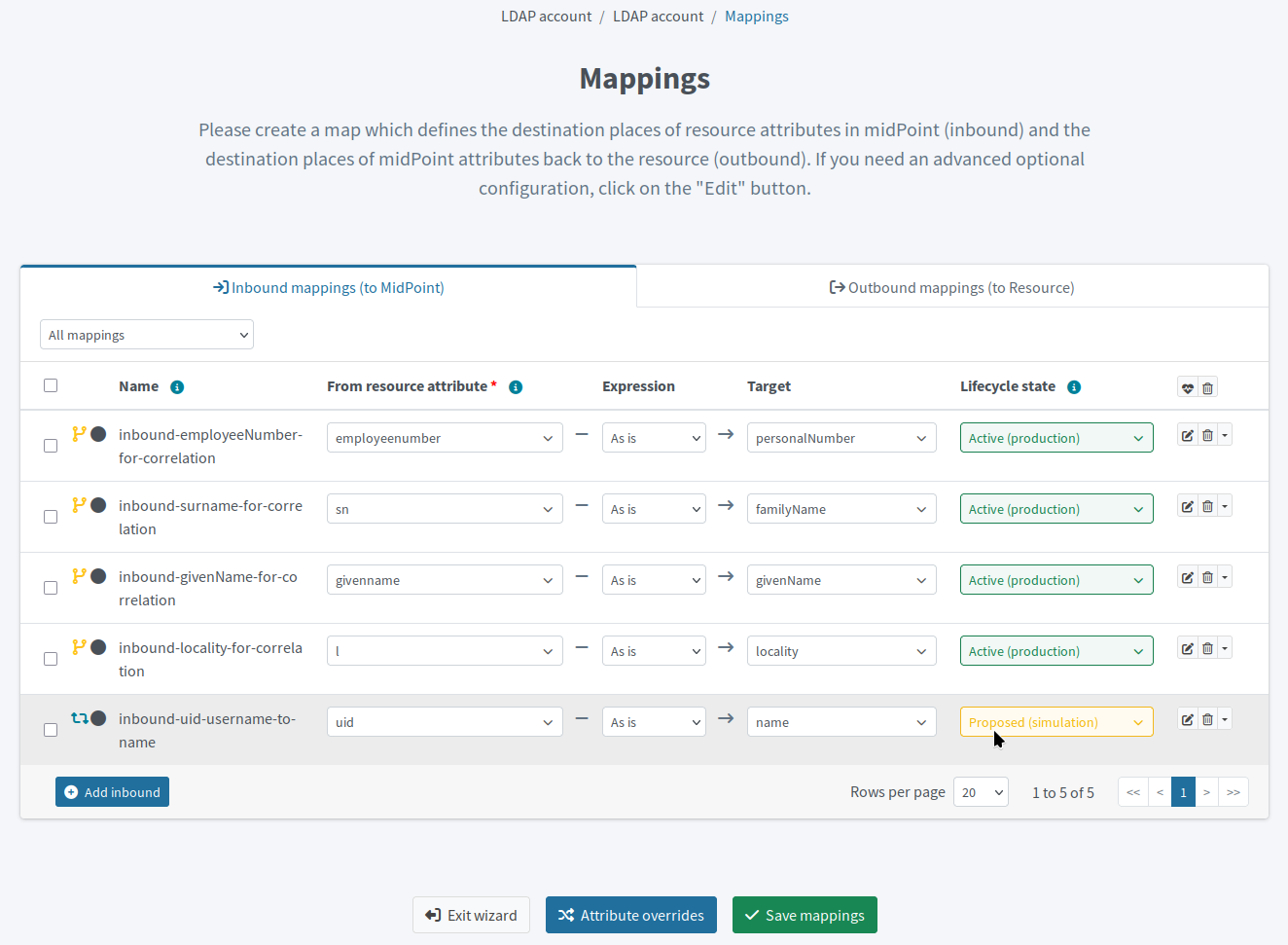 LDAP resource inbound mappings