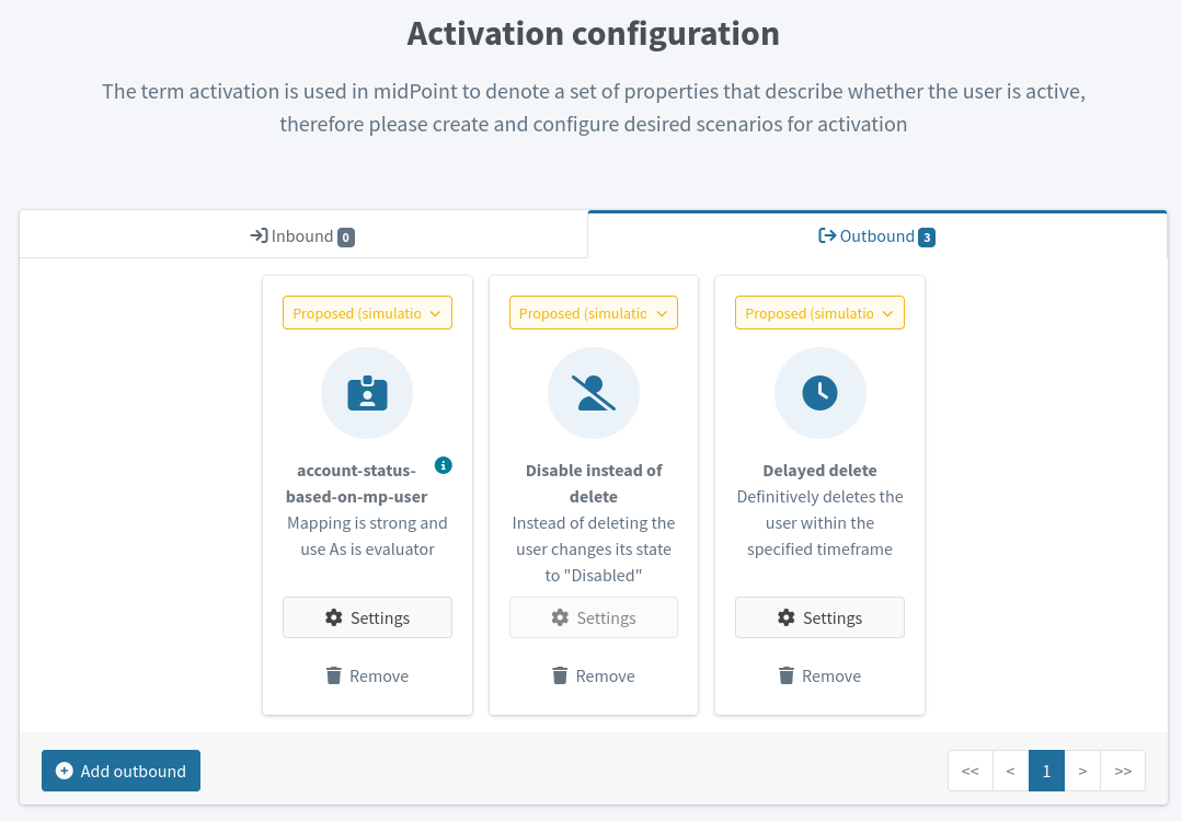 Outbound activation mappings for a target resource