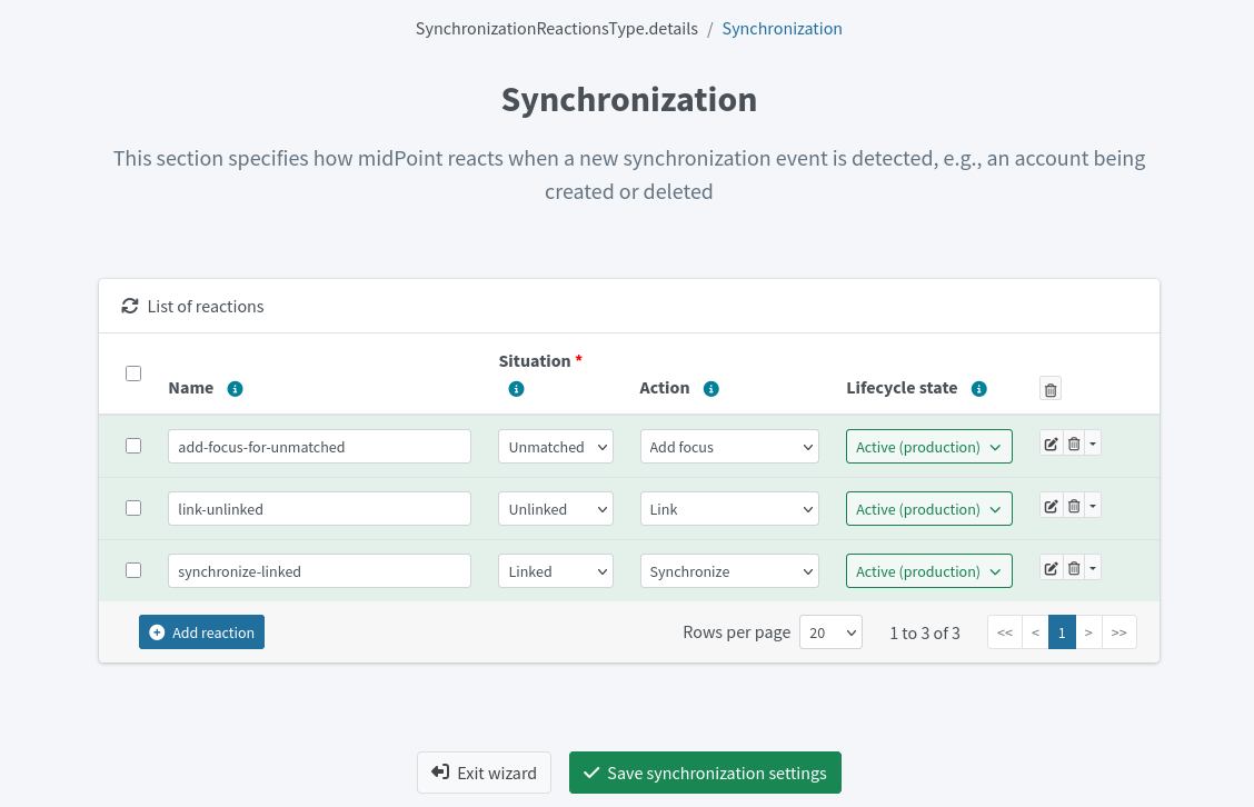Configured synchronization rules