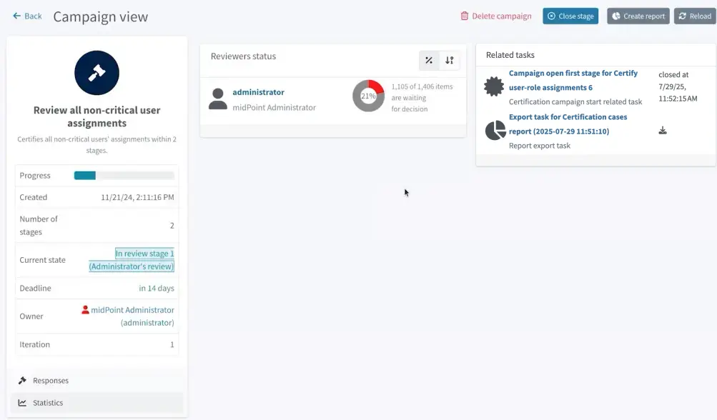 campaign overview stats